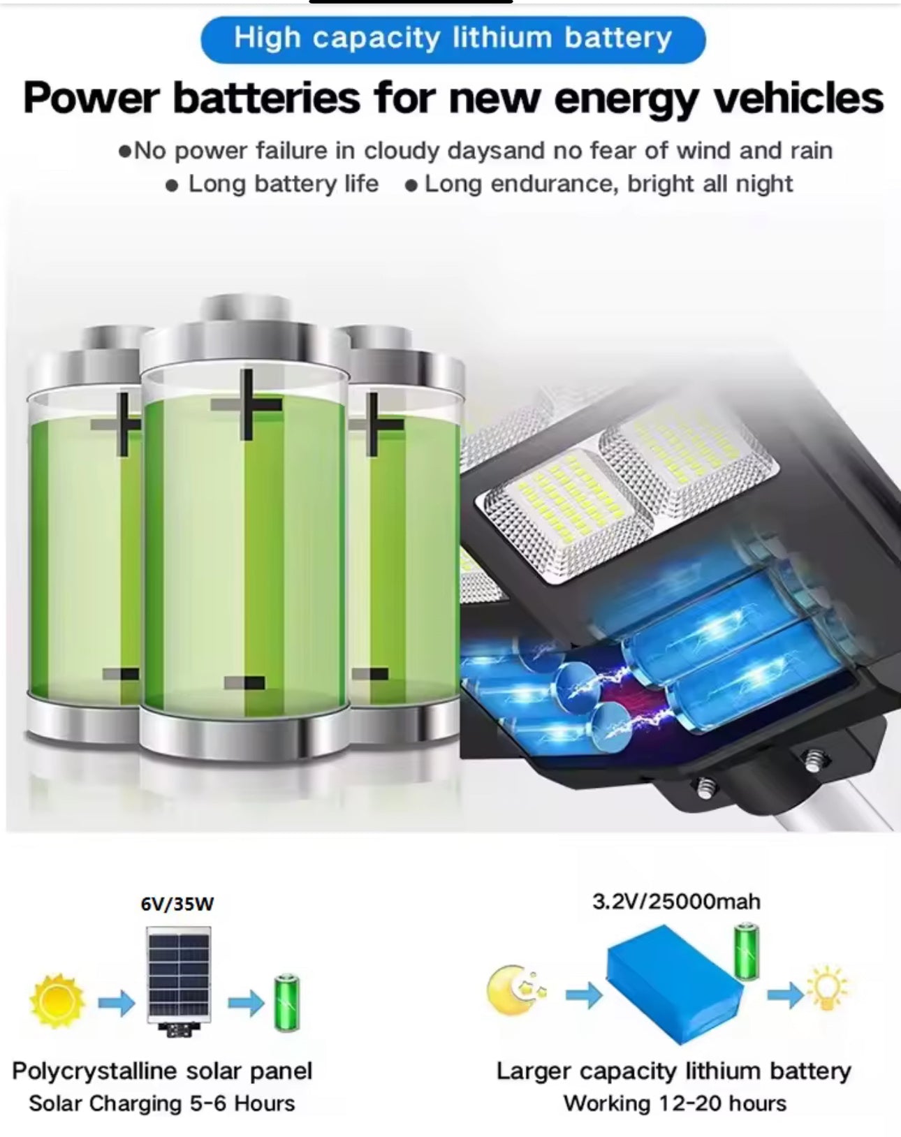 Solar Street Light with Motion Sensor, 3000W
