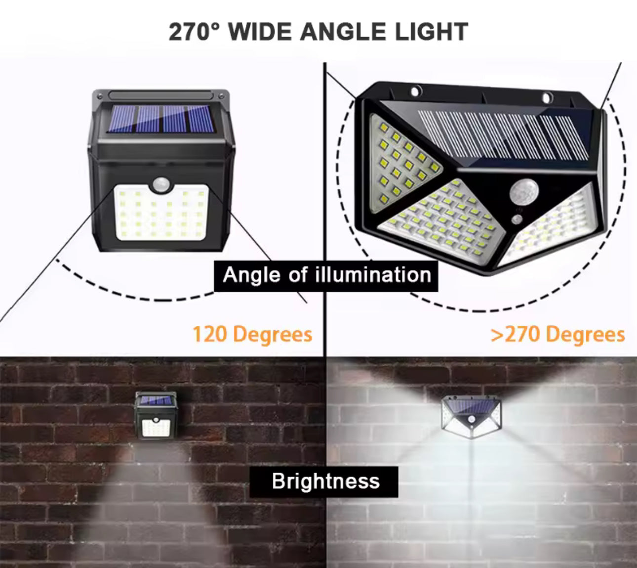 Solar Wall Lights, 100 LEDs, Infrared Motion Sensor