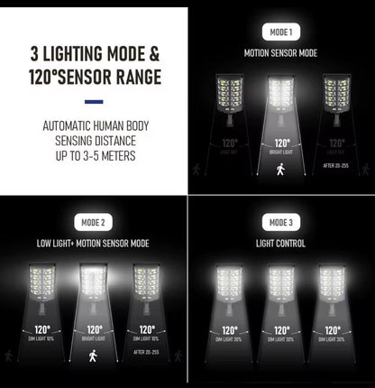 Solar Street Light / Security Light / Floodlight with Motion Sensor