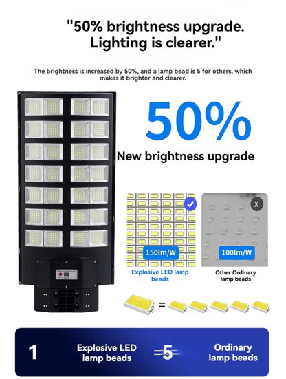 Solar Street Light, 8000W, with Motion Sensor & Remote Control