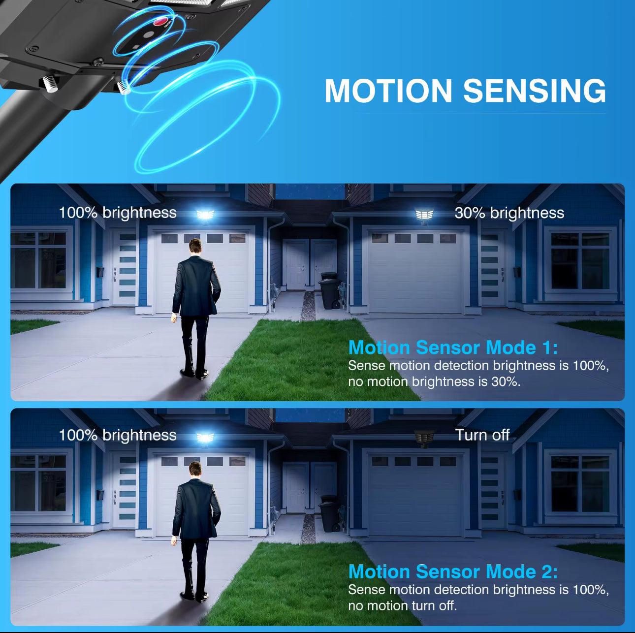 Solar Street Light, 8000W, with Motion Sensor & Remote Control