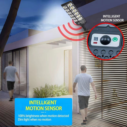 Solar Street Light / Security Light / Floodlight with Motion Sensor